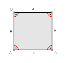 Beide flächendiagonalen sind gleich lang und stehen senkrecht aufeinander. Quadrat Lernen Mit Serlo