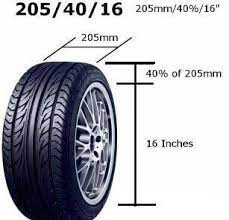 Bila sebut tayar botak, kita mesti terbayang tayar yang licin takde bunga macam kepala orang yang botak licin takde rambut. Prowheels Kenapa Anda Perlu Tahu Saiz Tayar Kereta Anda Sebelum Ini Pihak Prowheels Pernah Updates Berkenaan Cara Mengukur Saiz Tayar Kali Ini Prowheels Updates Lebih Detail Supaya Kalau Pergi Kedai