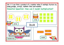 common core math anchor charts for 3rd grade