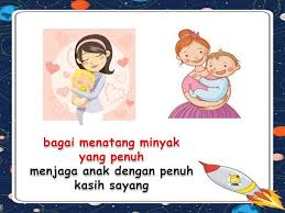 Seseorang yang mendapat harta pusaka yang banyak, tidak tahu menggunakan harta itu. Fahamkan Peribahasa Dan Simpulan Bahasa Di Bawah Kemudian Bina Ayat Bagi Setiap Peribahasa Dan Simpulan Bahasa Di Ruang Komen Yang Disediakan Literasi Bahasa Melayu