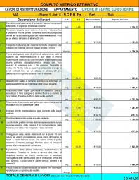 Esempio pratico di preventivo e come richiedere richiedere un preventivo per la ristrutturazione casa: Computo Metrico Ristrutturazione Appartamento E Capitolato Dei Lavori