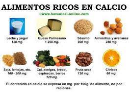 Beneficios Del Calcio Botanical Online