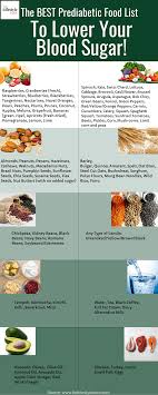 Many legumes have good glycemic index scores below 40. How To Reverse Prediabetes Naturally