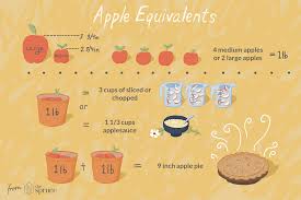 In this way, how many cups are in a bag of sugar? Apple Equivalents Measures And Substitutions For Cooking
