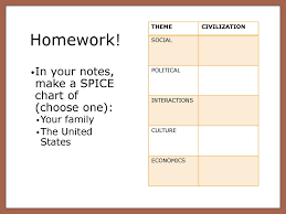 agenda hw p due fri wh and mon hu ppt download