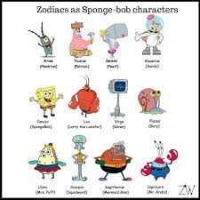 Pin By Ava Marie On Pusheen Zodiac Signs Astrology Zodiac Signs Zodiac Characters