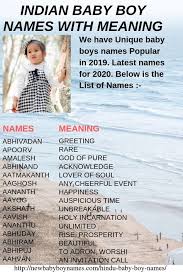 Hinduism is the dominant religion of the indian subcontinent, india, nepal, mauritius and fiji have large population of hindu. 10 Baby Names Ideas Baby Names Indian Baby Indian Baby Names