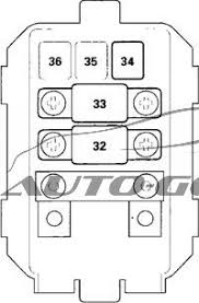 Diagram for lexus is200 , 1994 honda fuse box , honda fl250 wiring harness , 1996 dodge grand caravan engine diagram , suburban fuse box diagram , 7 prong trailer honda s2000 service manual pdf download | manualslib view and download honda s2000 service manual online. Honda S2000 1999 2009 Fuse Box Diagram Auto Genius
