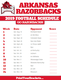 2019 Arkansas Razorbacks Football Schedule Arkansas Razorbacks Football Arkansas Football Nebraska Cornhuskers Football