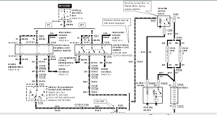 I have found this place alldatadiy.com leading source of. 99 Ford F 350 Ignition Switch Wire Diagram Wiring Diagram B74 Cable
