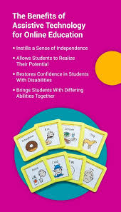 Image result for Assistive Technology