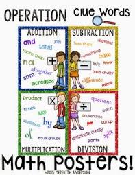 addition and subtraction clue words anchor chart