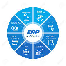 enterprise resource planning erp module icon construction on