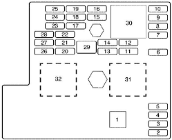 Download silverado truck related documentation and digital goods for free. 2006 Chevy Cobalt Ls Fuse Box Wiring Diagram Blog Brief Marathon Brief Marathon Psicologipegaso It