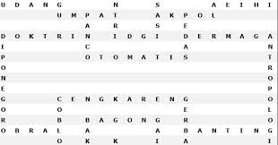 Maybe you would like to learn more about one of these? 13 Gambar Dengan Tulisan Lucu Yang Ada Di Internet Jawaban Tts