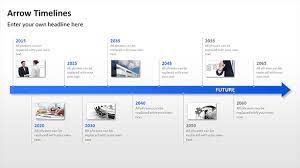 Powerpoint bietet allerdings kein tool, mit dem sie automatisch einen solchen strahl generieren können. Why Timelines Upgrade Your Powerpoint Presentation Presentationload Blog Timeline Design Powerpoint Presentation Keynote Design