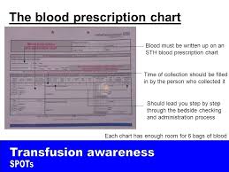 Check spelling or type a new query. Transfusion Awareness Ppt Video Online Download