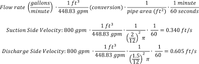 Pump Sizing And Selection Made Easy Chemical Engineering