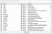 Machine Learning And Python