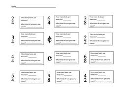 In music, flat (italian bemolle for soft b) means lower in pitch. Five Worksheets For Key Signatures Order Of Sharps And Flats Pdf Digital
