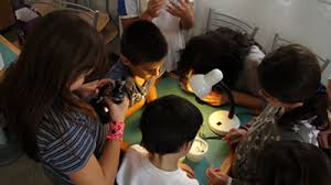 Maybe you would like to learn more about one of these? El Rincon De La Experimentacion En El Aula De Infantil Actividades Infantil