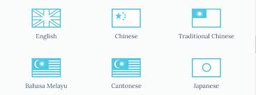 Chinese yuan renminbi exchange rate history. Translation Services In Singapore Home Facebook