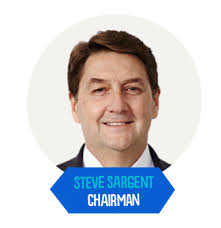 Origin Energy Foundation Annual Review 2021