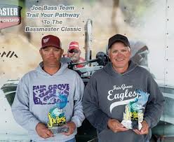 2019 Invitational Results