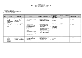 We did not find results for: Doc Program Kerja Wakil Kepala Sekolah Bidang Kurikulum Jazil Idza Academia Edu
