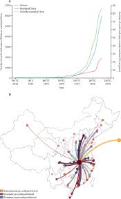 An authorized we are the largest manufacturer of pharmaceutical glass packaging in china, and were established 1970 with a registered capital approximately usd34, 781. Nowcasting And Forecasting The Potential Domestic And International Spread Of The 2019 Ncov Outbreak Originating In Wuhan China A Modelling Study The Lancet