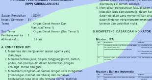 Pada aplikasi rpp kelas 5 kurikulum 2013 revisi 2021 berisi satu semester dari tema 1 sampai. Rpp Kelas 5 Semester 1 Kurikulum 2013 Revisi Tp 2018 2019 Guru Maju