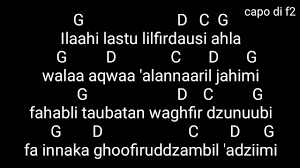 Chord Gitar Al I Tiraf Syair Abu Nawas Youtube