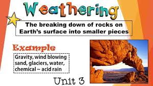 Unit 3 Changes To Earth S Surface Mrs Warner S Learning Community Earth Surface Surface Physical Weathering