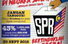 Daftar sesuai minat dan kualifikasi. 60 000 Guru Tak Daftar Pemilih Mana Tanggungjawab Anda