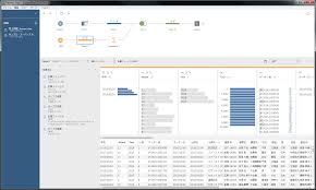 Tableau Prepã§ã§ãããã¨ Kcme Techblog