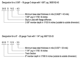 Steel Stud Gauge Thickness Chart Mm Www Bedowntowndaytona Com