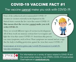 The different types of vaccines. Cpwr Covid 19 Vaccine Resources