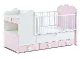 Gulali Uslu Adli Kullanicinin Genc Odasi Panosundaki Pin