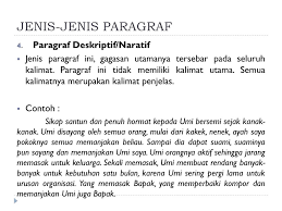Contoh kalimat persuasif lengkap dengan pengertian, ciri, fungsi. 16 Contoh Paragraf Deduktif Naratif