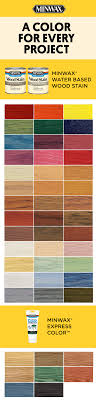 water based wood stain colors