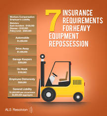 Drive through europe at your own pace in a brand new renault. 7 Insurance Requirements For Heavy Equipment Repossession