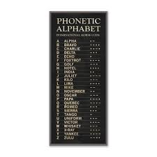 The phonetic alphabet, a system set up in which each letter of the alphabet has a word equivalent to avoid mistaking letters that sound alike, such as b phonetic military alphabet. Phonetic Alphabet Magnolia
