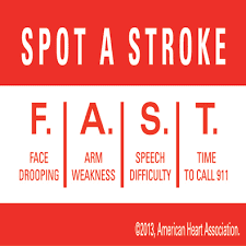 The warning signs of cancer vary depending on the type. Early Detection Of Stroke Warning Signs Can Save Lives Weiss Paarz