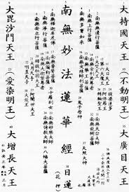 Whos Who On The Gohonzon The Lineage Chart