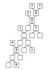 Ccss.math.content.3.nbt.a.2 fluently add and subtract within 1000 using strategies and algorithms based on place value, properties of operations, and/or the relationship between addition. 3rd Grade Addition And Subtraction Worksheets Lessons And Printables