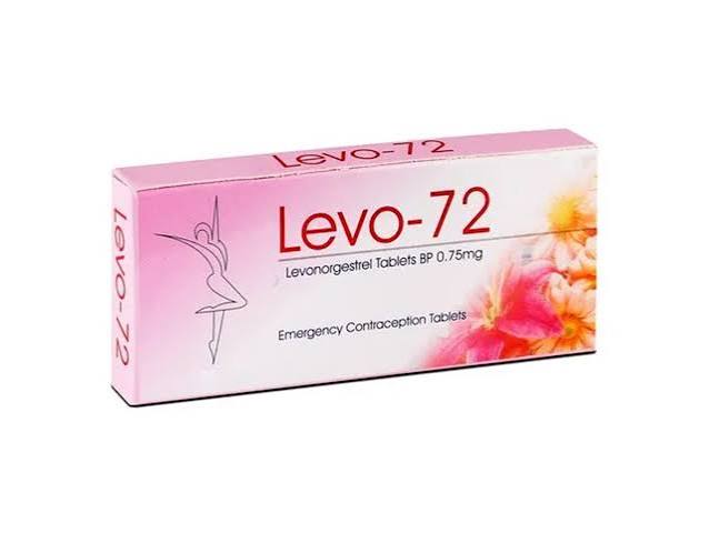 Levonorgestrel Tablet BP 0.75mg Manufacturer and Exporters in India | Aetos Pharma