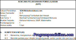 Guruzamannow.id kali ini akan membagikan perangkat pembelajaran kurikulum 2013 berupa rencana pelaksanaan pengajaran atau lebih dikenal dengan rpp. Rpp Kelas 3 Sd Mi Tema 2 K13 Revisi 2019 Programpendidikan Com