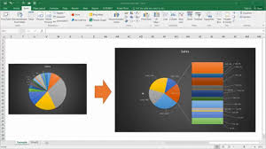 Create A Bar Of A Pie Chart