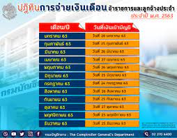 วันจ่ายเงินเดือนข้าราชการ กรกฎาคม 2563 >>> 24 กรกฎาคม 2563 เลื่อนจากวันที่ 27 ก.ค. à¸à¸£à¸¡à¸š à¸à¸£à¸¡à¸š à¸à¸Š à¸à¸¥à¸²à¸‡ The Comptroller General S Department Facebook