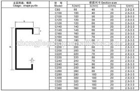 South Korean Steel H Beam Wide Flange Beam View Parallel Flange Beams Zhongjie Zhongjie Product Details From Tianjin Zhongjie Jinchen Import